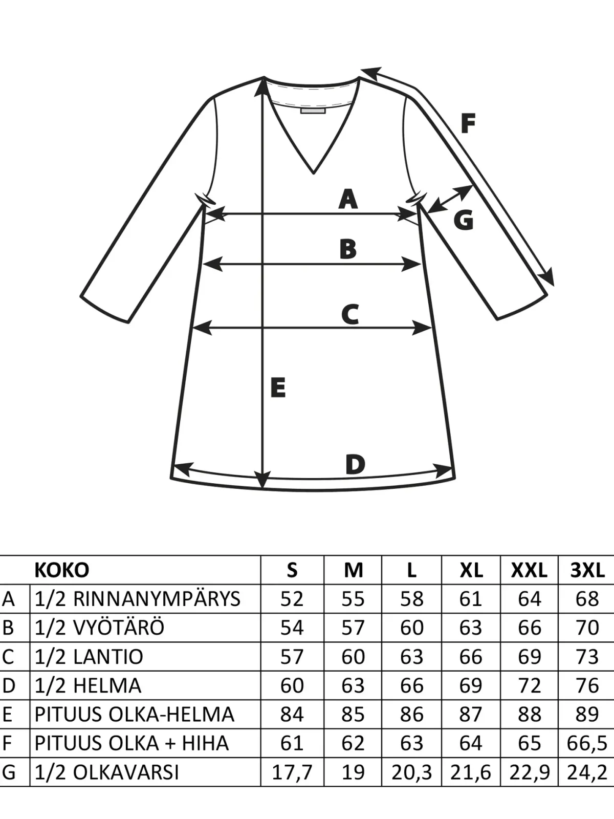 Paidat|Hameet & Mekot>CUOSI AMANDA Pellavatunika - Musta
