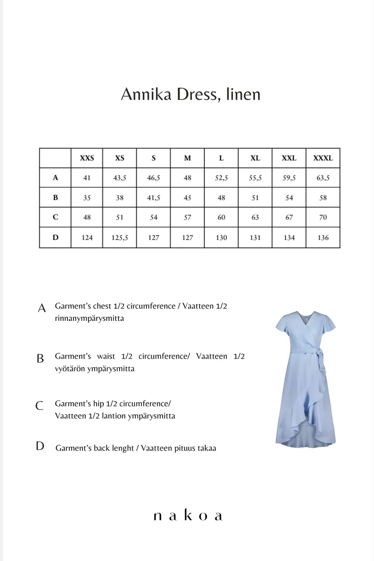 Hameet & Mekot>Nakoa Annika Dress - Sky Blue