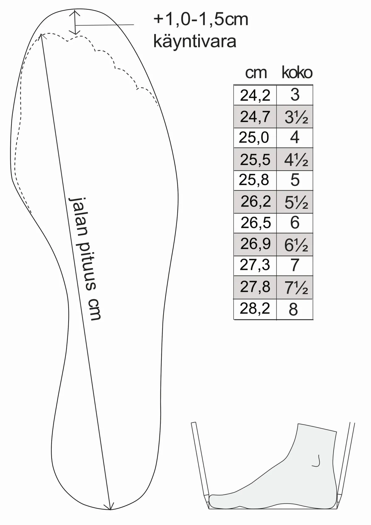 Kengät|Avaimenperät>Palmroth Dina Nauhakenkä - Musta